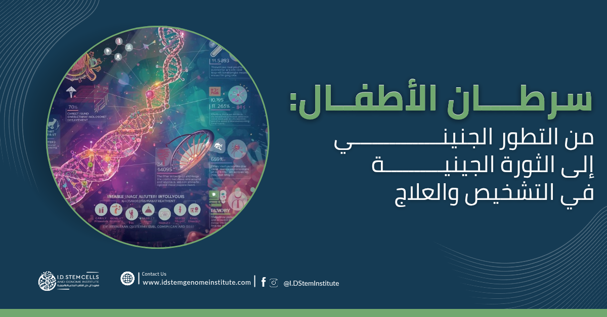  سرطان الأطفال من التطور الجنيني إلى الثورة الجينية في التشخيص والعلاج